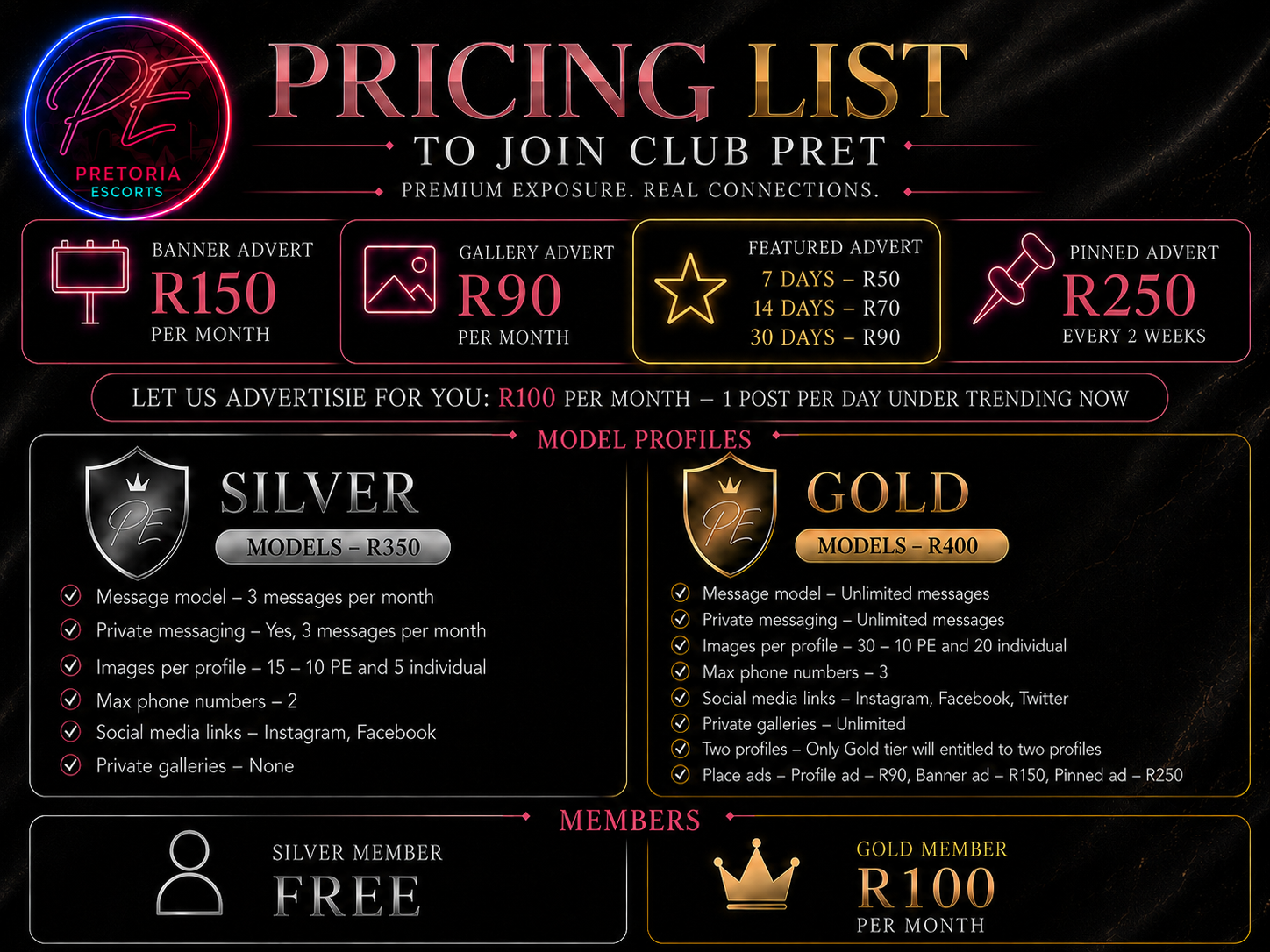 Rates
